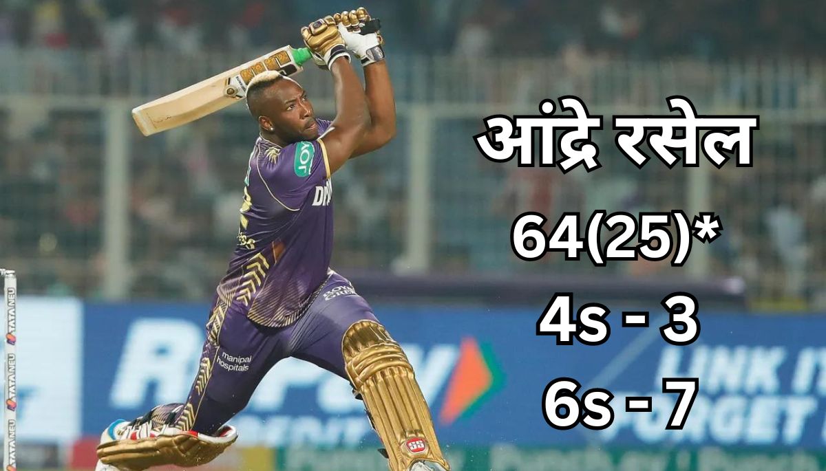 Andre Russell