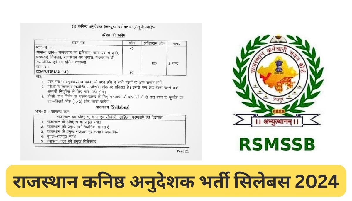 Rajasthan Kanisth Anudeshak Bharti Syllabus