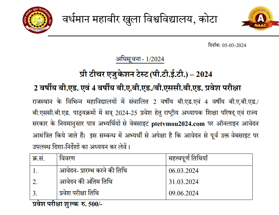 Rajasthan PTET Syllabus