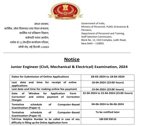 SSC Kanisth Abhiyanta Bharti notifications